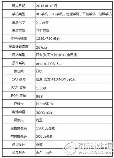 ����galaxy on7��ô�� ����galaxy on7����1