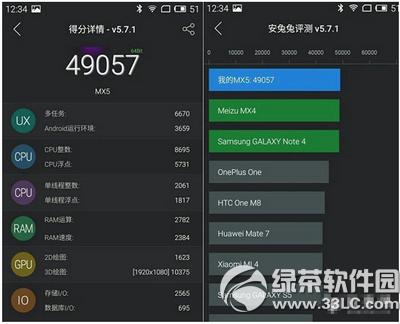 һ���ֻ�2������mx5�ĸ��� һ���ֻ�2������mx5�Ա�8