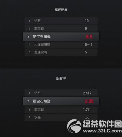 һ���ֻ�x�մɰ�۸����Ǯ һ���ֻ�x�մɰ��ۼ�1