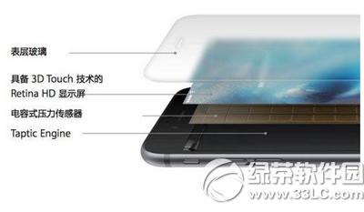 ios9 3d touch��ô�� iphone6s ios9 3d touchʹ�ý̳�