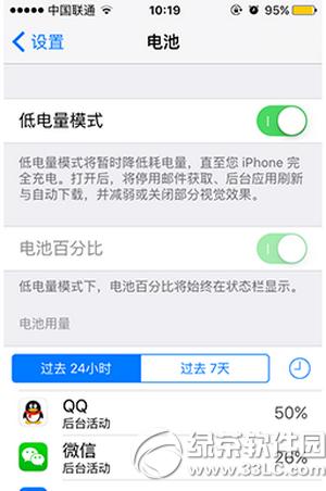 iphone6s������������ iphone6s���������취��ȫ