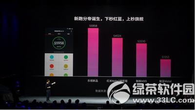 �����ֻ�1sʲôʱ������ ���ӳ����ֻ�1s����ʱ��9