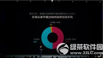 �����ֻ�1s�۸����Ǯ ���ӳ����ֻ�1s�ۼ�10