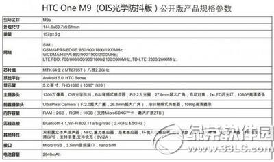 htc m9e������ô�� htc one m9e���ò���2