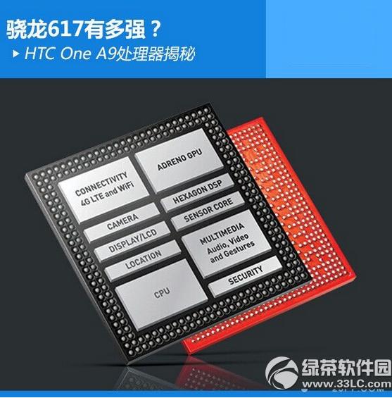 htc one a9��������ô�� htc one a9����������