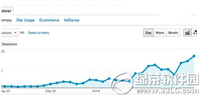 ios9.2ɶʱ��� ƻ��ios9.2ϵͳ����ʱ��