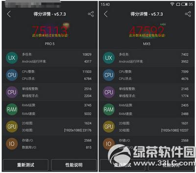 ����pro5��mx5�ĸ��� ����pro5��mx5�Ա�����3