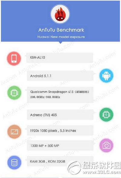 ��Ϊ��ҫ����5x�ֶܷ��� ��Ϊ��ҫ����5x���ܰ������ܷ�����1