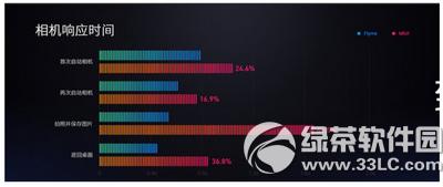 flyme5.1�̼����� ����flyme5.1�̼��ٷ������ص�ַ