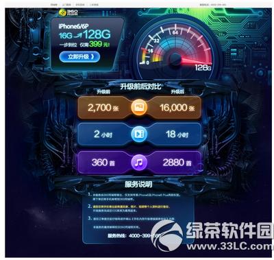 iphone6 16G��128G����Ǯ iphone6 16G��128G�۸�