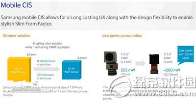 ����galaxy s7����ͷ���ض��� ����galaxy s7����ͷ���ؽ���1