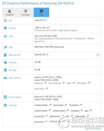 3��w2016�ֶܷ��� 3��w2016�ܷ������ܷ�����