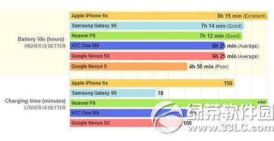 �ȸ�nexus6p/5x�������� �ȸ�nexus6p/5x��������
