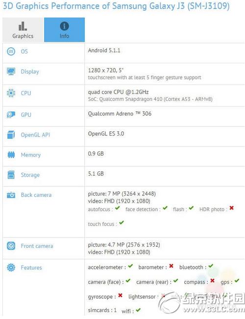 3��galaxy j3�۸����Ǯ 3��galaxy j3����