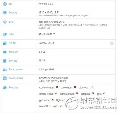 3��galaxy view����Ǯ 3��galaxy viewƽ��۸�
