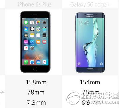 ����galaxy s6edge plus��iphone6s plus�Ա�1