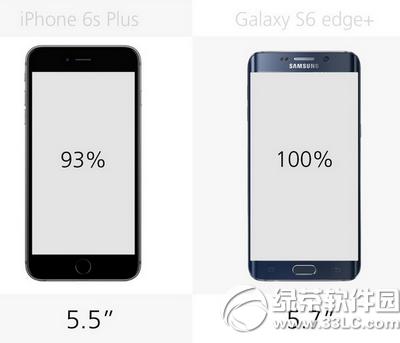 ����galaxy s6edge plus��iphone6s plus�Ա�6