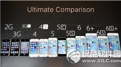 ����iphone�Ƚ���� ƻ������iphone�Ƚϲ�����Ƶ