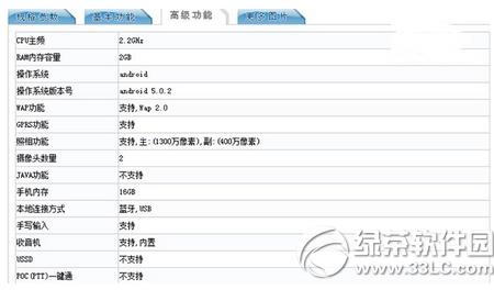 htc one m9e�������� htc one m9e���ò���