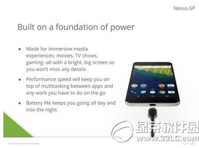 ��Ϊnexus6p��ô�� ��Ϊnexus6p����4