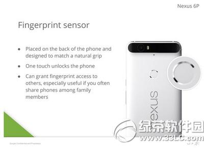 ��Ϊnexus6p��ô�� ��Ϊnexus6p����8