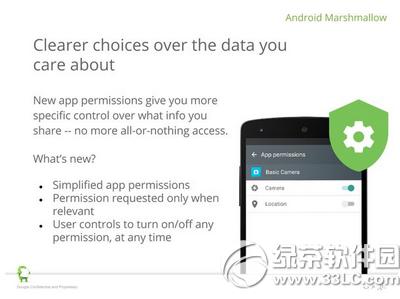 ��Ϊnexus6p��ô�� ��Ϊnexus6p����12