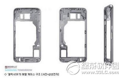 ����galaxy s7ʲôʱ�򷢲� ����galaxy s7����ʱ��1