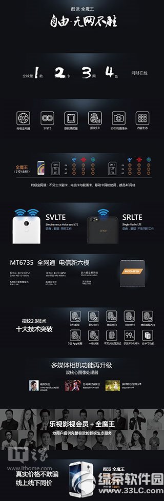 ����ȫħ���ֻ��������� ����ȫħ���ֻ����ò���