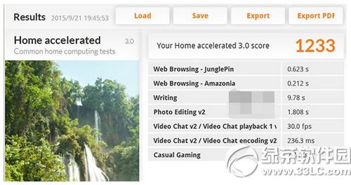 �ַ�f4proƽ����ô�� �ַ�f4proƽ��������������5