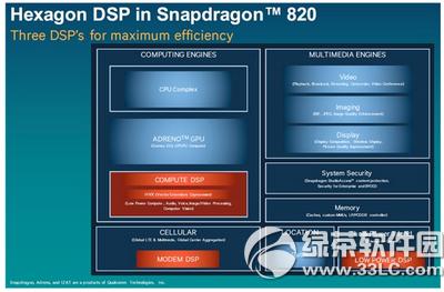 ����810��820����� ����820��810����Ƚ�