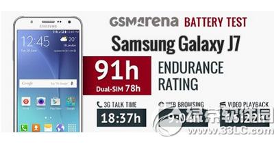 ����galaxy j7��ô�� ����galaxy j7������������9