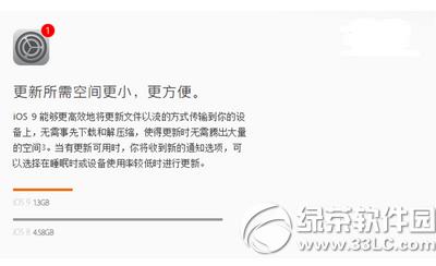 ƻ��ios9��ʽ������ǰע�������ȫ5