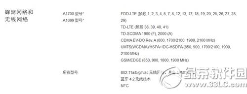 iphone6s���С����С��հ桢����������ͨ��2