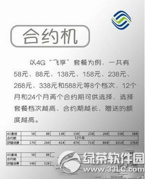 iphone6s�ƶ���Լ���ײͼ۸� �ƶ�iphone6s��Լ�ײͼ۸���ϸ