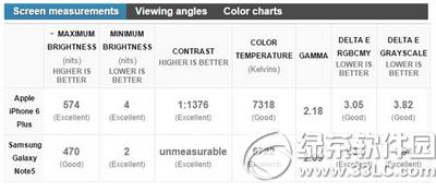 iphone6plus������note5�ĸ���4