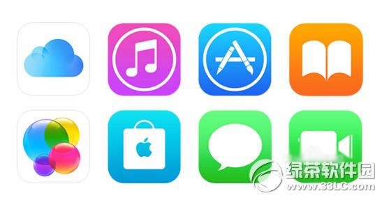 apple id��ȫ��ʾ������������ô��