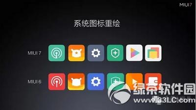 miui7��miui6�ĸ�ϵͳ�� miui7��miui6������3