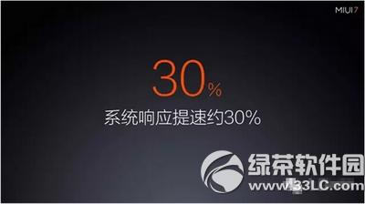 miui7��miui6�ĸ�ϵͳ�� miui7��miui6������5