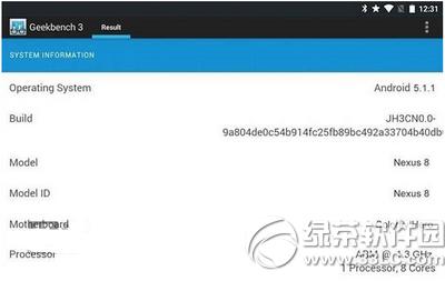 nexus8����Ǯ �ȸ�nexus8ƽ��۸�1