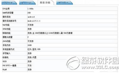 С��4i�й��������� С��4i���а�֤�����ع�