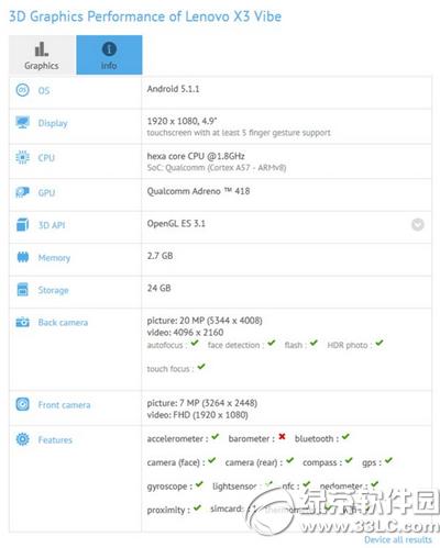 ����vibe x3����Ǯ ����vibe x3�۸�1