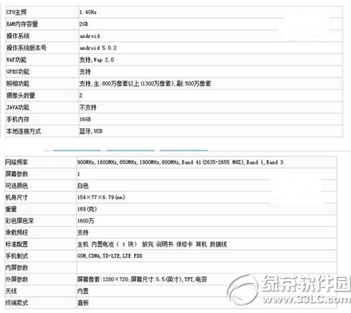 vivo y937�������� vivo y937���ò���