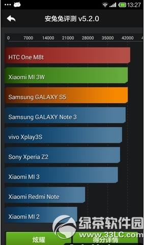 ����note��ǿ���ֶܷ��� �����ú���note��ǿ���ܷ�����1