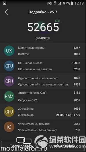 nexus5�ֶܷ��� 2015��ȸ�nexus5�������ܷ�����