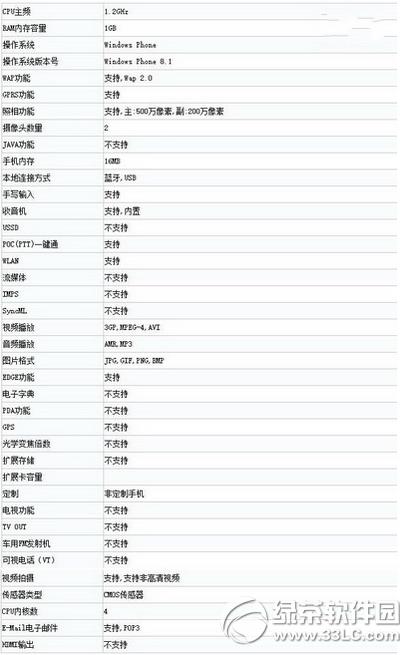 ��ħq7����Ǯ ��ħq7�۸����5