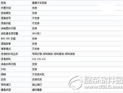 ��ħq7ʲôʱ������ ��ħq7����ʱ��6