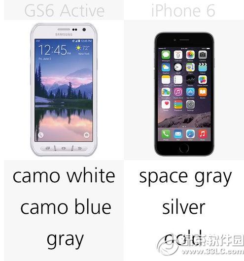 ����galaxy s6 active��iphone6�ĸ��� �������ù��ܶԱ�4