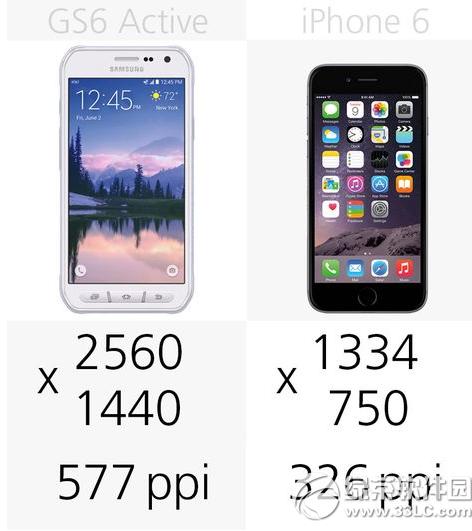 ����galaxy s6 active��iphone6�ĸ��� �������ù��ܶԱ�6