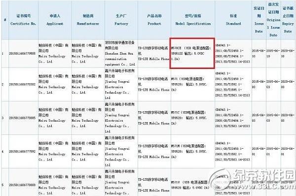 ����mx5pro������ô�� ����mx5pro���ò���