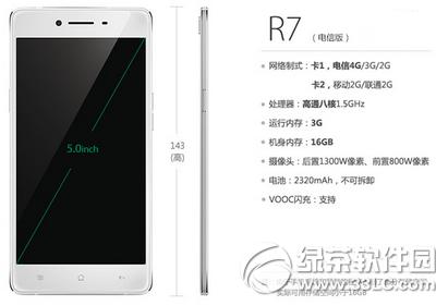 oppo r7c����4G��������ô�� oppo r7c����4G�����ò���1